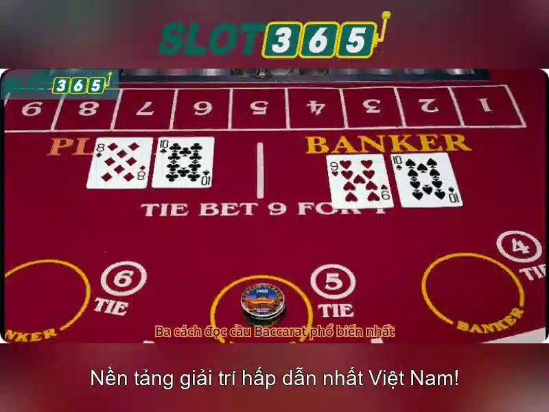 Trải Nghiệm Slot 365 Không Giới Hạn
