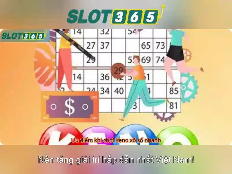 đăng ký slot365