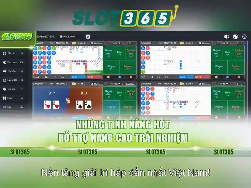 Trải nghiệm Slot365